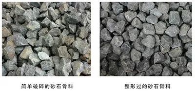 <b>機(jī)制砂已“走紅”，你不了解機(jī)制砂可不行！</b>