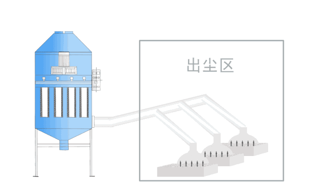 螺旋洗砂機