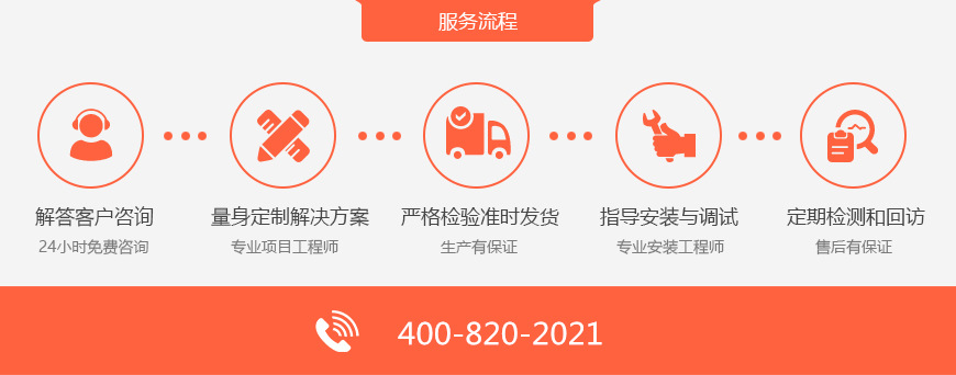 售后服務(wù)