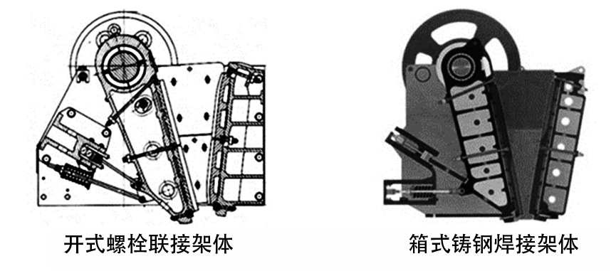 顎破機架